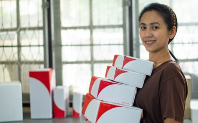 Why is Gender Responsive Procurement (GRP) important?