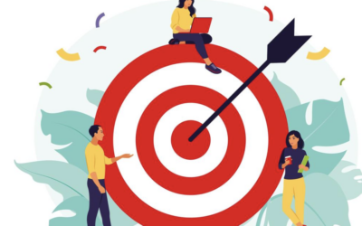 Measuring Progress for Gender Equality