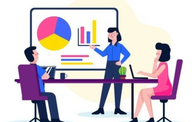 The Impact of Gender Inequality in NGO Supply Chains